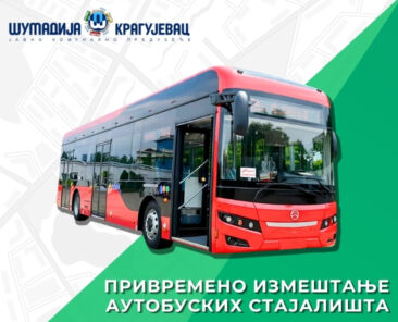izmestanje jtp